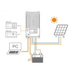 EP eTracer 6415BND MPPT 60A Контроллер заряда — изображение 3