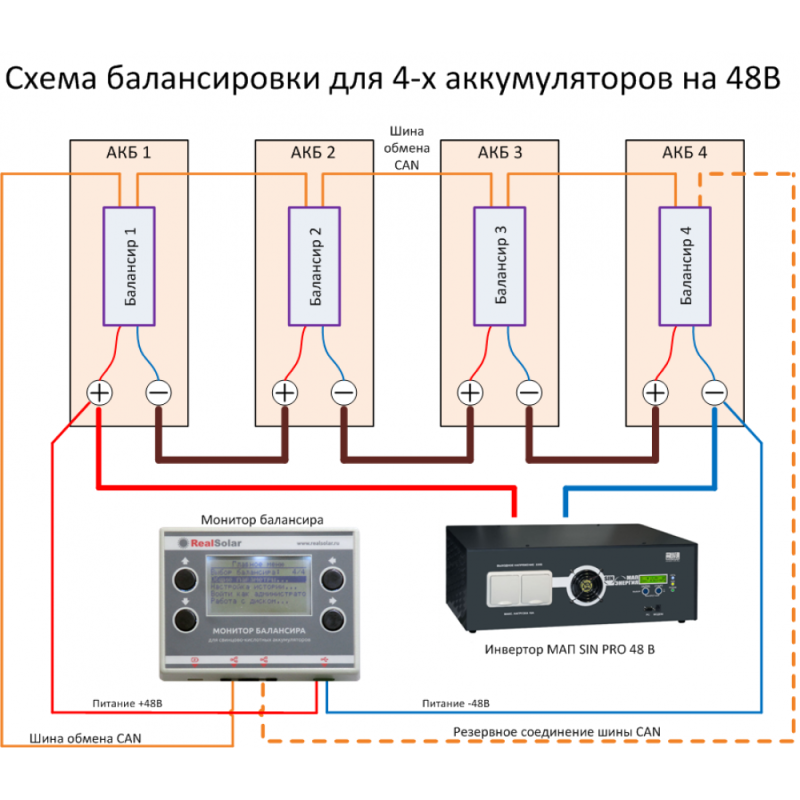 Активный балансир для свинцовых АКБ — изображение 4